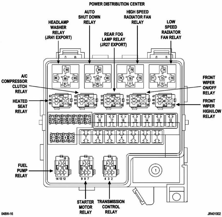 Guide To Understanding The 07 Chrysler 300 Fuse Box Diagram