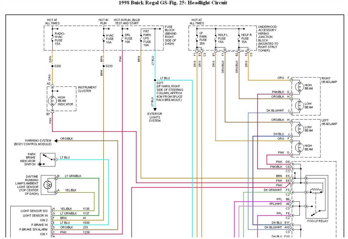 How To Read And Understand A 2000 Buick LeSabre Brake Line Diagram