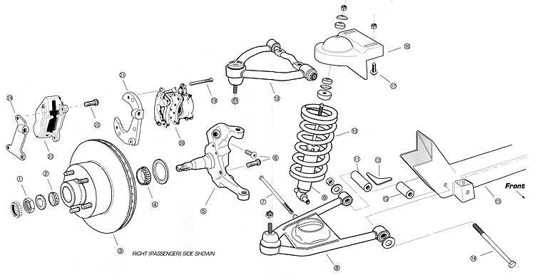 Understanding The Front Suspension Diagram Of A 2005 Chevy Silverado