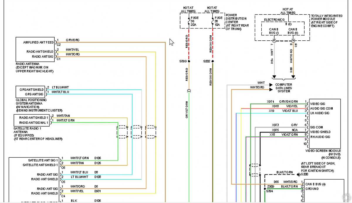 The Ultimate Guide To Understanding The Dodge Caliber Wiring Diagram