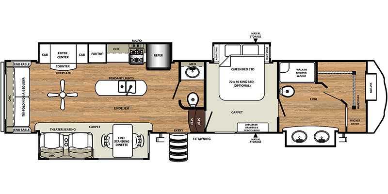 Understanding The Black Tank Flush System Diagram In Forest River Rvs