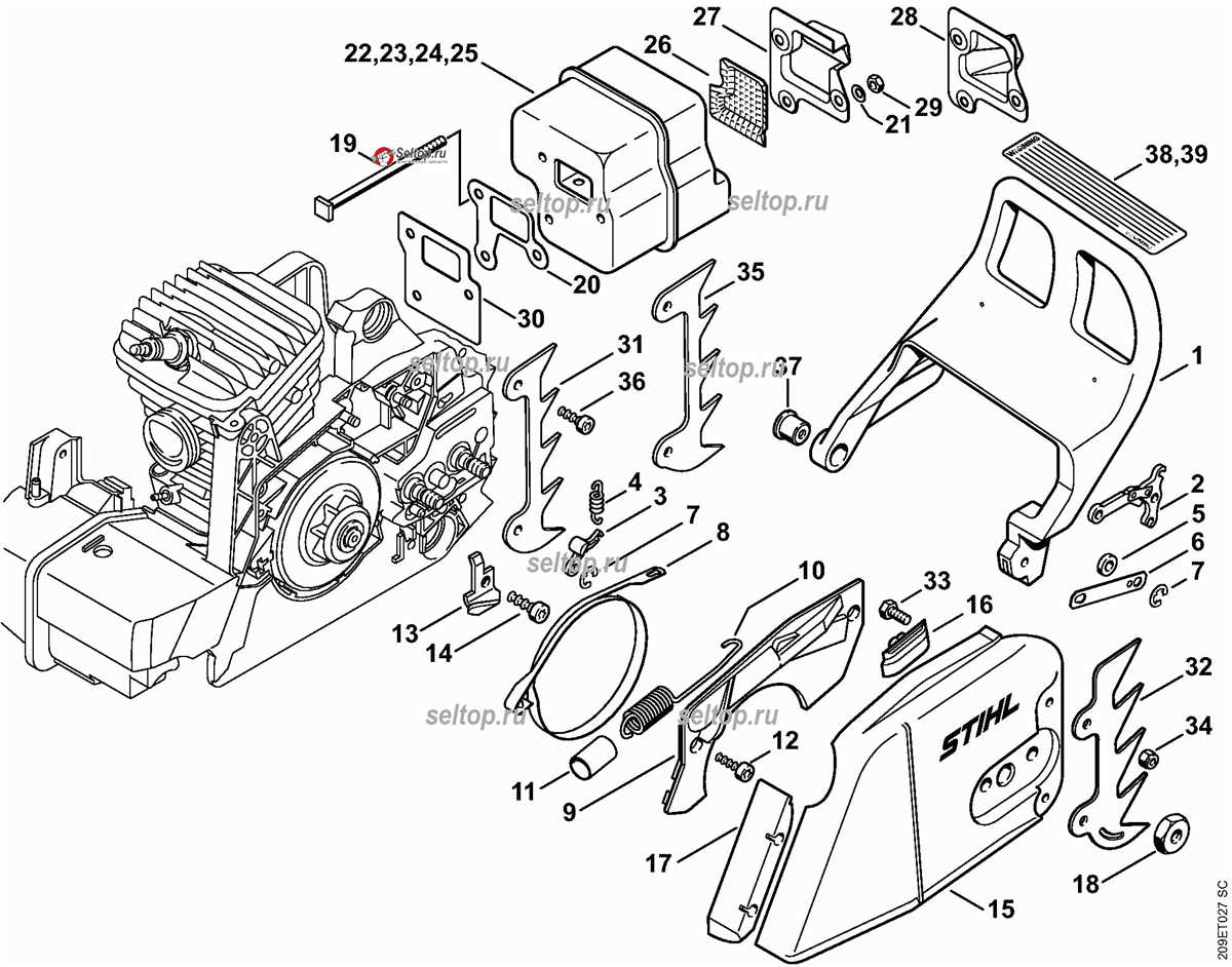 Demystifying The Stihl Ms Chainsaw Parts A Comprehensive Diagram Guide