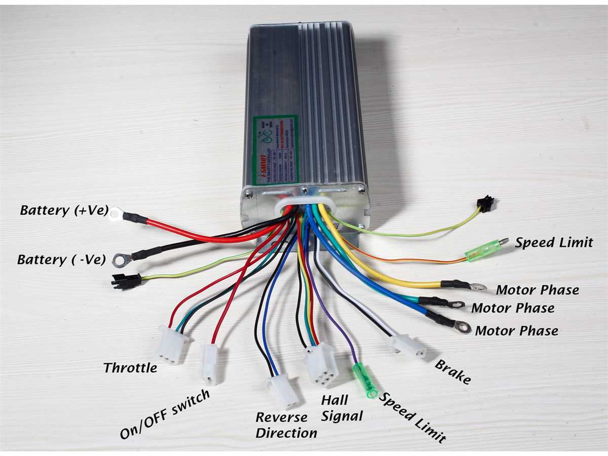 Understanding The Wiring Diagram For A 36V Brushless Motor Controller