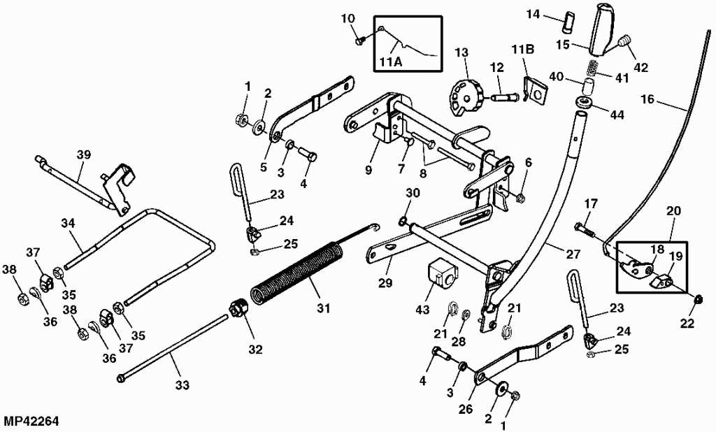 Understanding The John Deere Disc Mower Parts Diagram A