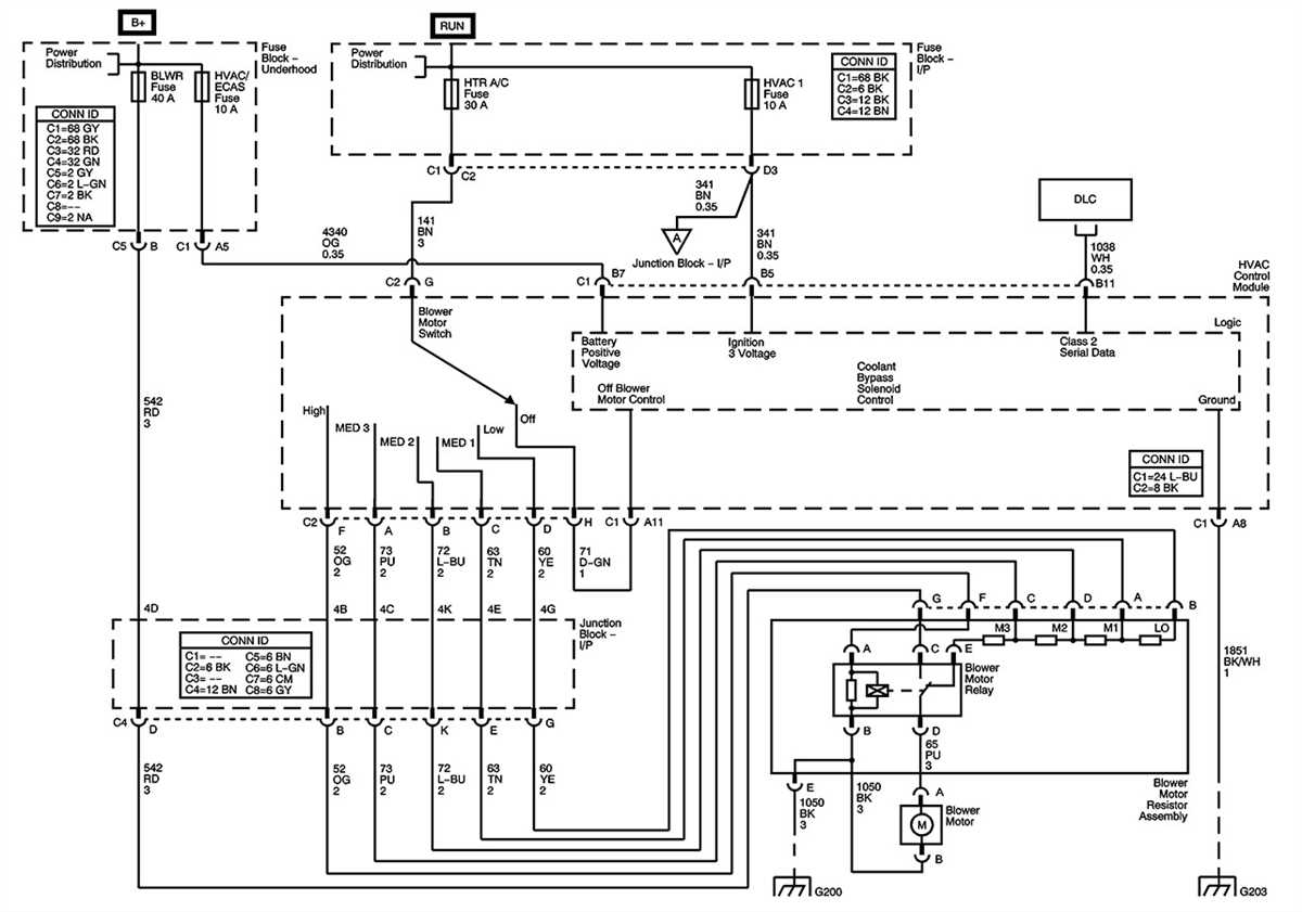 Understanding The Wiring Diagram For The Chevy Silverado Blower