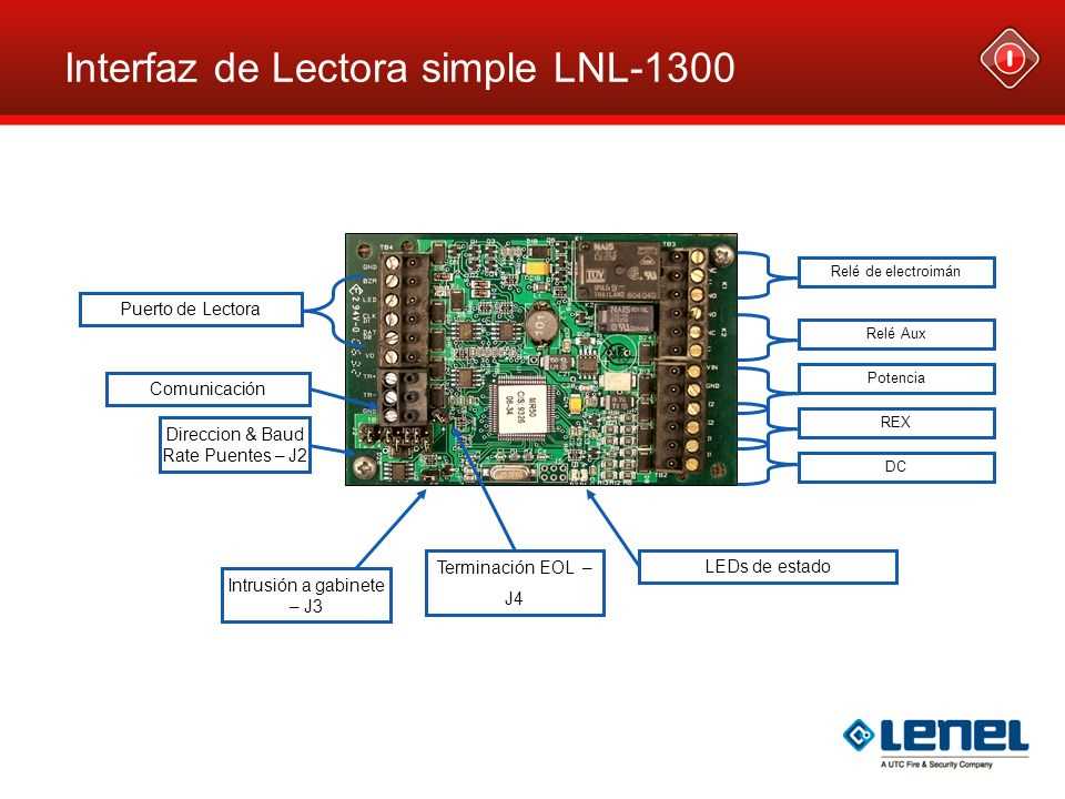 How To Wire Lenel A Step By Step Wiring Diagram Guide