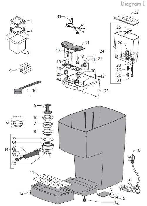 An Easy To Follow Guide Keurig 2 0 Parts Diagram For Replacement