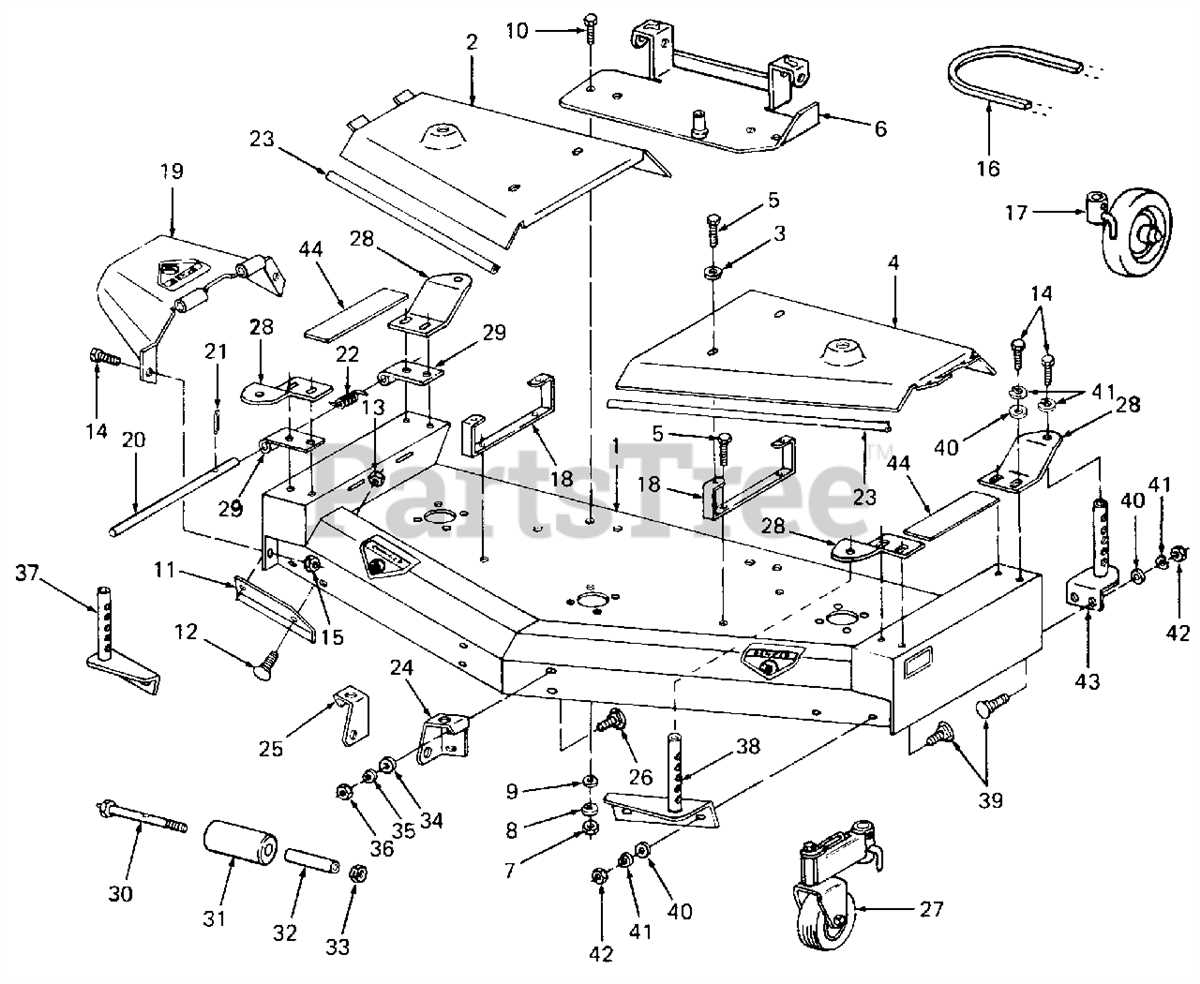 The Ultimate Guide To Understanding Cub Cadet Deck Parts Diagrams