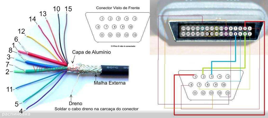 Step By Step Guide Homemade Hdmi To Rca Cable Wiring Diagram