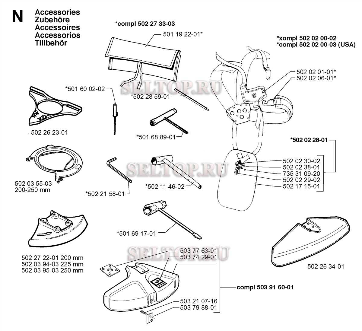 The Ultimate Guide To Husqvarna RZ5424 Solenoid Wiring Step By Step