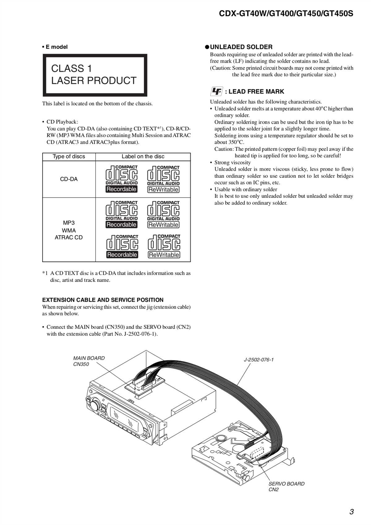 Step By Step Guide Wiring Diagram For Sony Cdx Gt