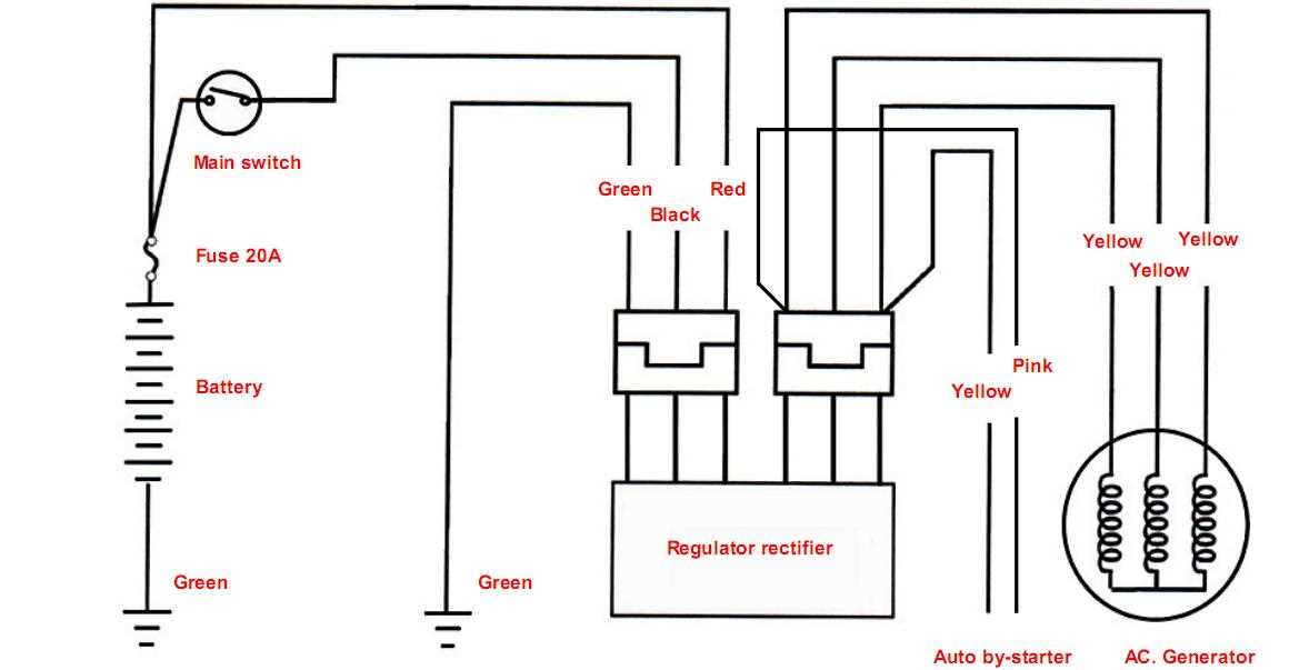 How To Wire A Wire Regulator Rectifier A Step By Step Wiring Diagram