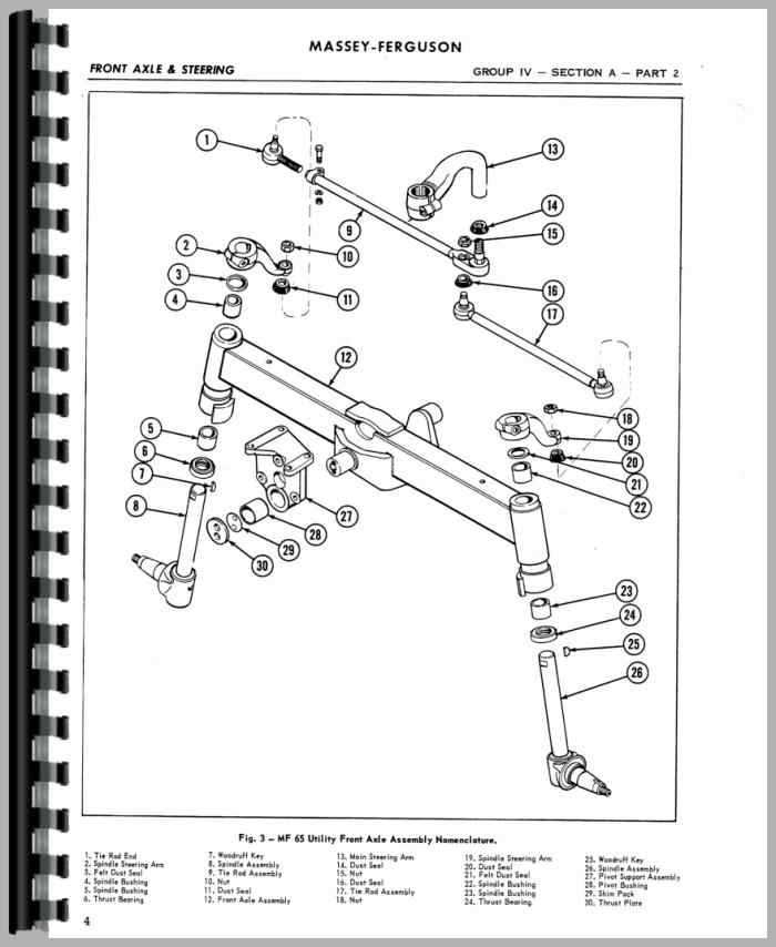 Complete Guide To Understanding Massey Ferguson Parts Diagram