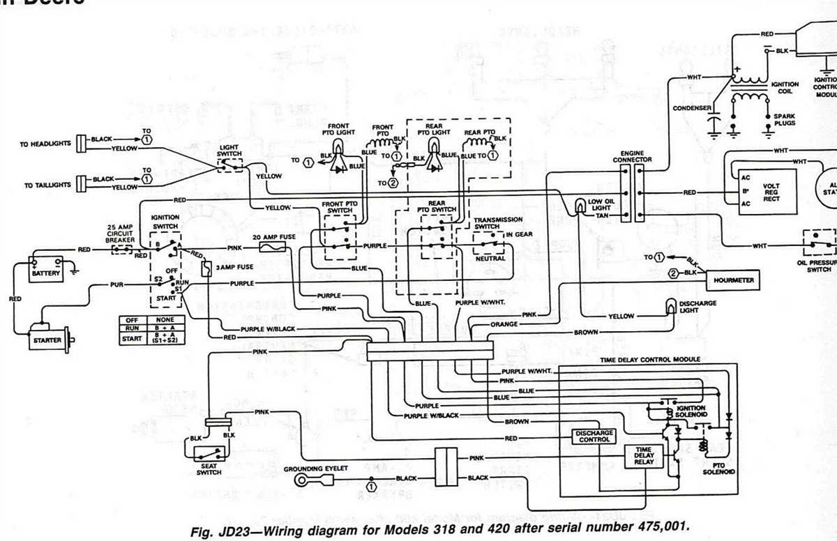 A Step By Step Guide To Understanding The Metra Wiring Diagram