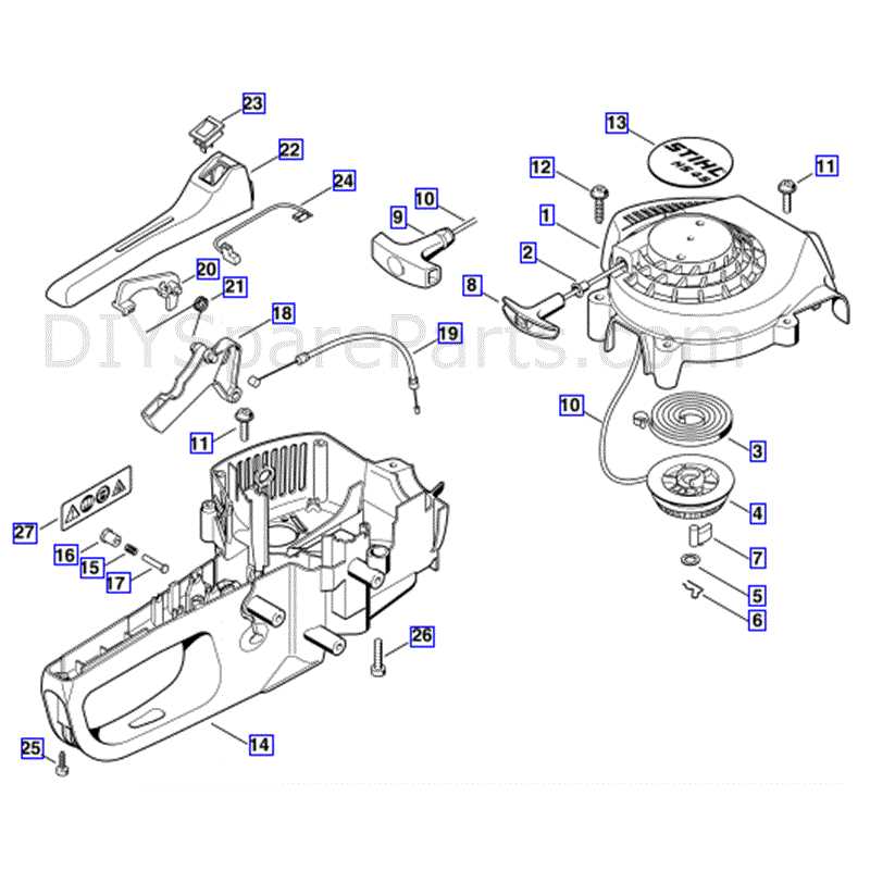 Exploring The Stihl Tc Parts Diagram A Comprehensive Analysis