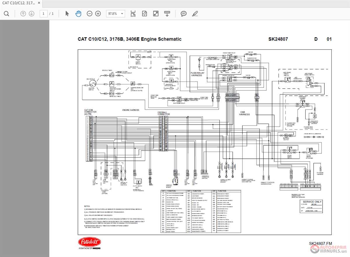 The Ultimate Guide To Cat E Ecm Wiring Diagrams Everything You