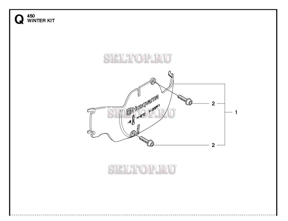 Husqvarna Parts Diagram A Comprehensive Guide To Understanding