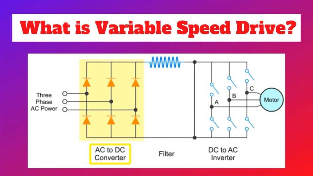 A Comprehensive Guide To Variable Speed Drive Wiring Diagrams